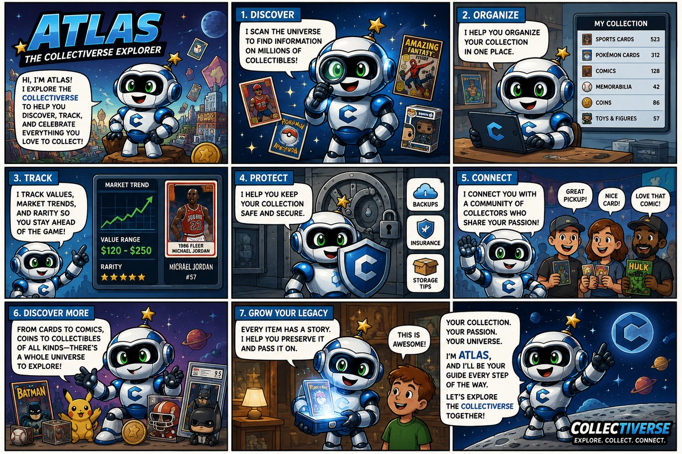 Atlas: The Collectiverse Explorer — discover, organize, track, protect