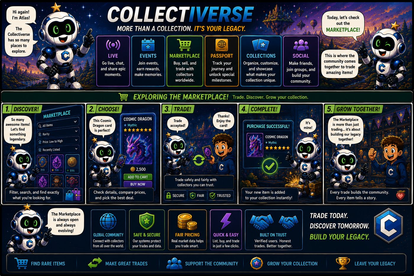 Exploring the Collectiverse Marketplace with Atlas